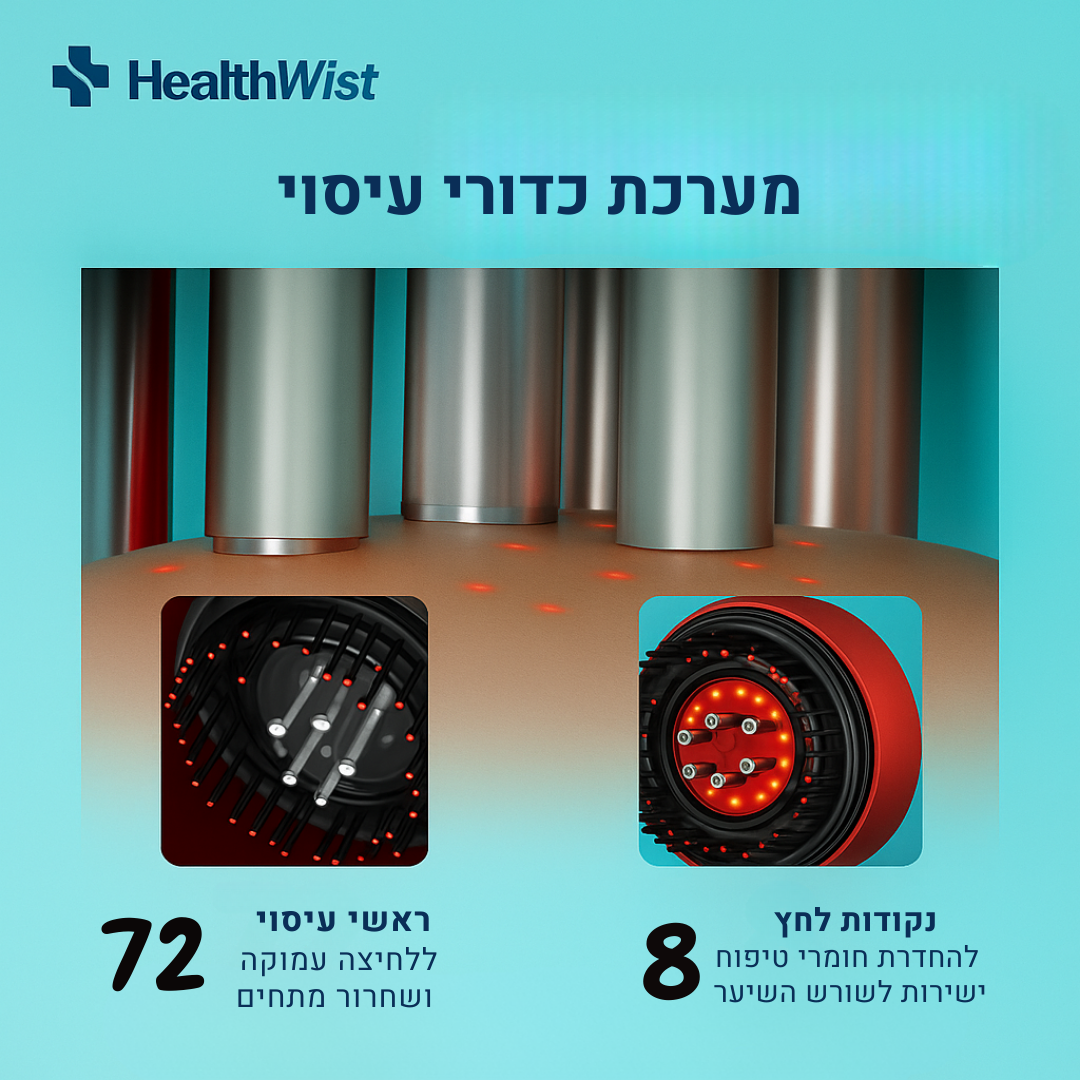 GlowComb טיפול חכם לקרקפת שינוי שמרגישים בשיער